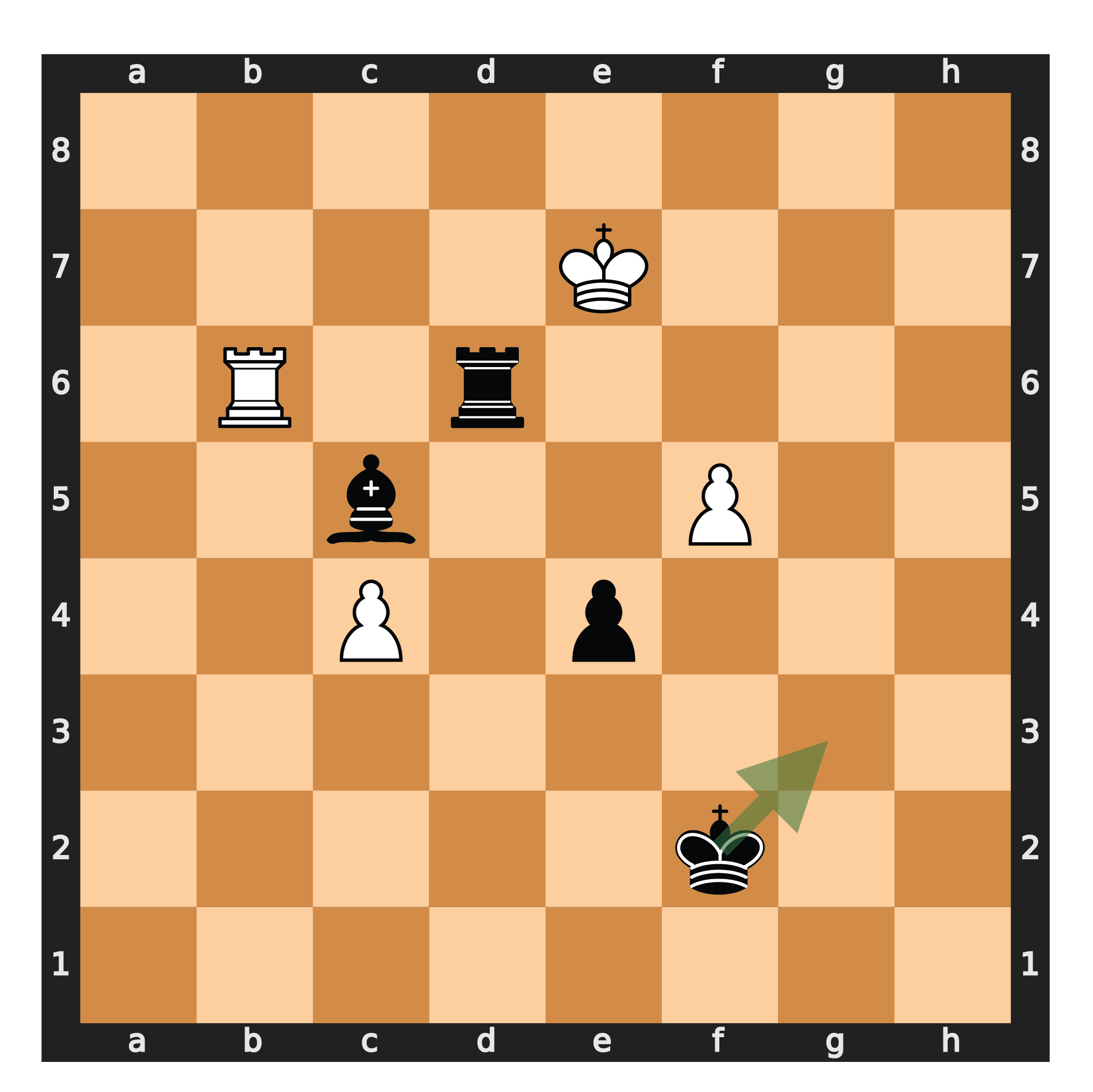 Example 1 of chess algorithm possible moves